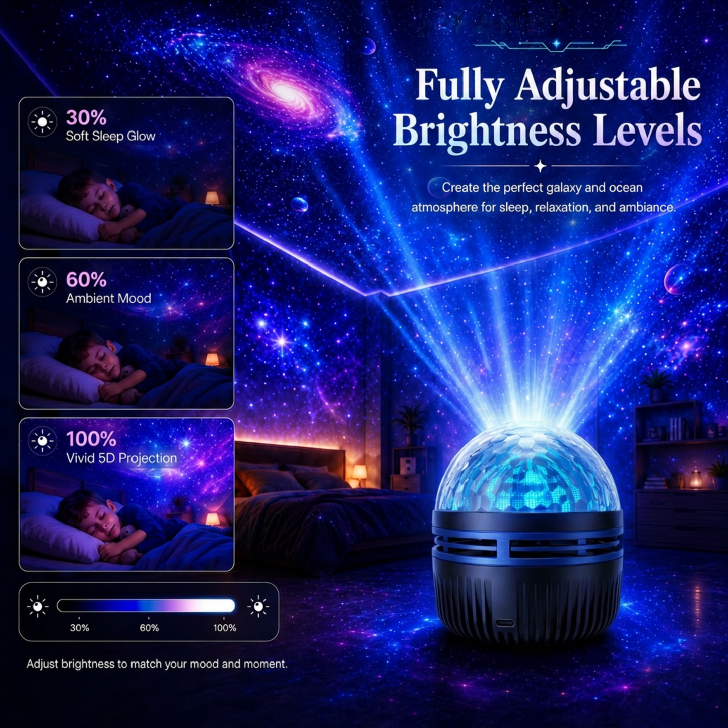 🦖🎁360°-os intelligens holografikus csillagos égbolt projektor (HD intelligens dinamikus 5D)