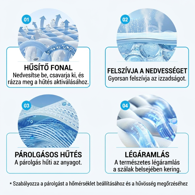 ❄️ Maradjon hűvösen azonnal bárhol – Azonnali hűsítő törölköző (hordozható, összecsukható, többfunkciós)  🌞