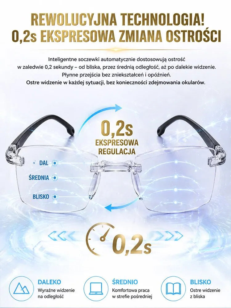 Wielofunkcyjne fotochromowe okulary do czytania z filtrem światła niebieskiego