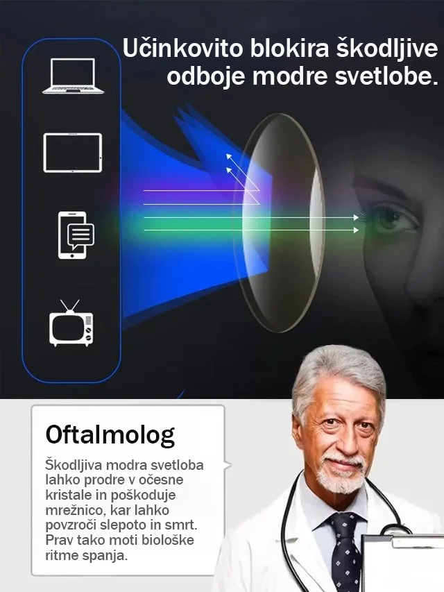 Očala, ki spreminjajo barvo, s filtriranjem modre svetlobe za preprečevanje prezbiopije