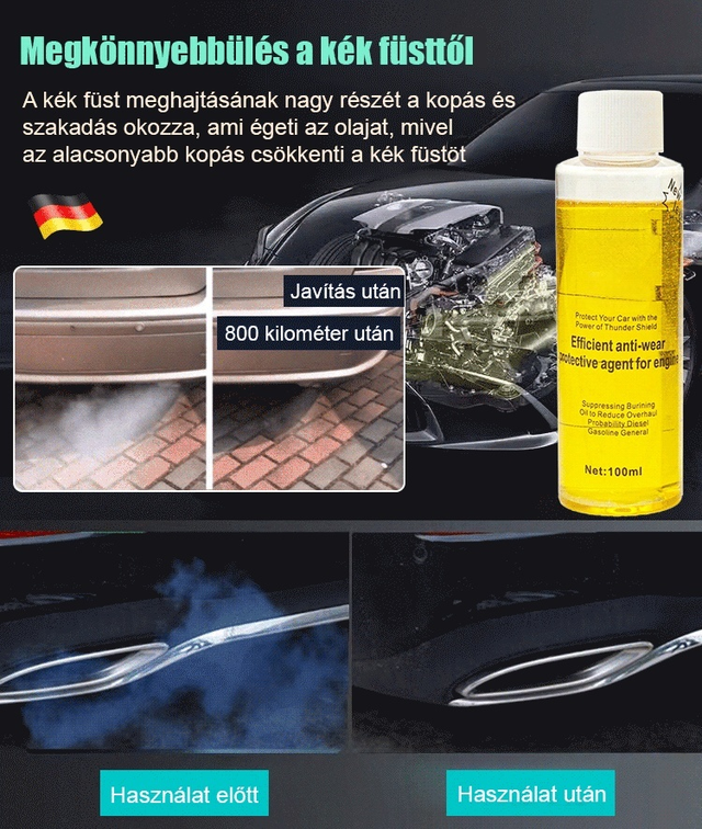 Hatékony motorvédő kopásgátló adalékanyag