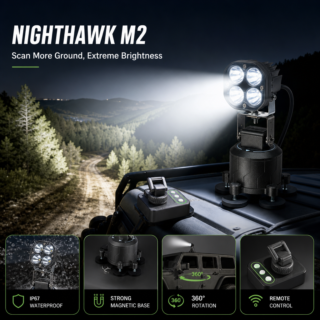 NightHawk M2 Járműbe Szerelt LED Fényszóró – Pontosabb Szkennelés, Extrém Fényerő