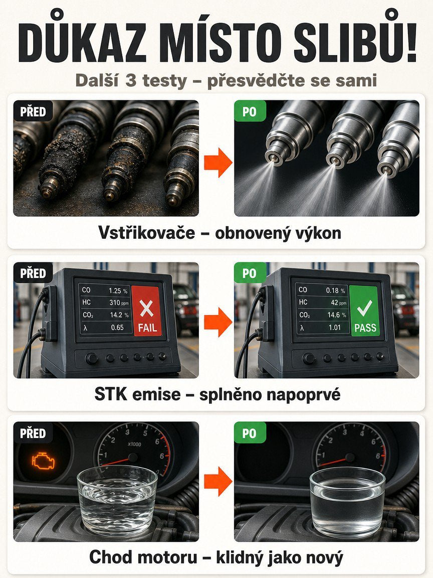 【O 100 kilometrů více na jednu nádrž!】Multifunkční přísada do paliva
