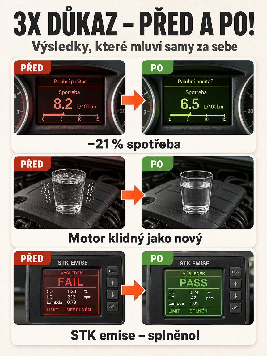 【O 100 kilometrů více na jednu nádrž!】Multifunkční přísada do paliva